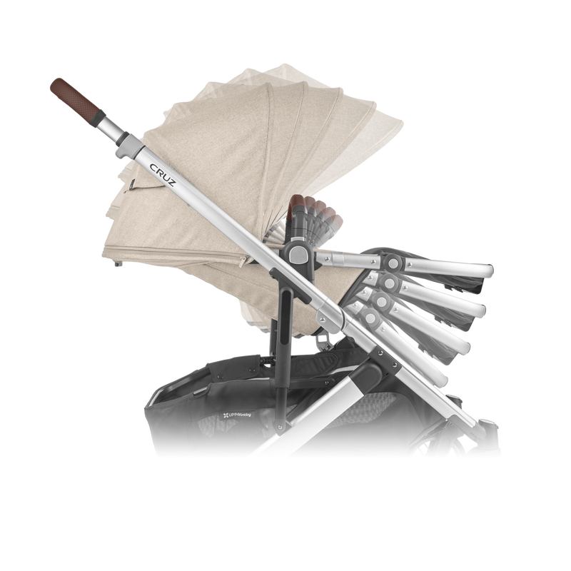 UPPAbaby CRUZ V2