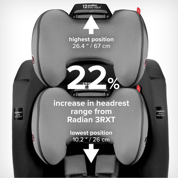 Diono Radian 3RXT SafePlus All-in-One Convertible Car Seat