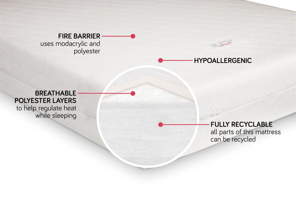 Pure Core Mini Crib Mattress Hybrid