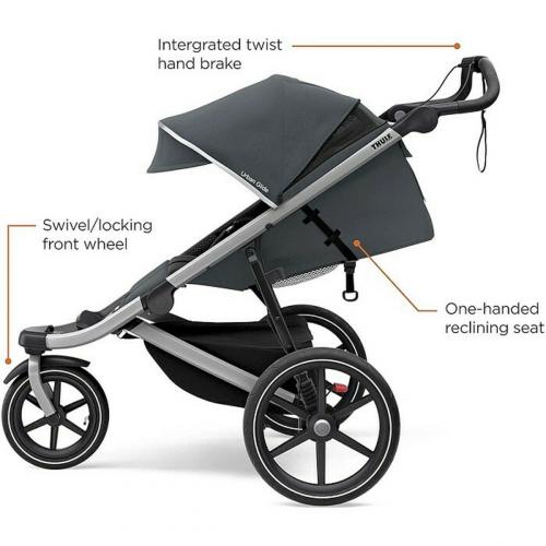 Thule Urban Glide 2 Jogging Stroller
