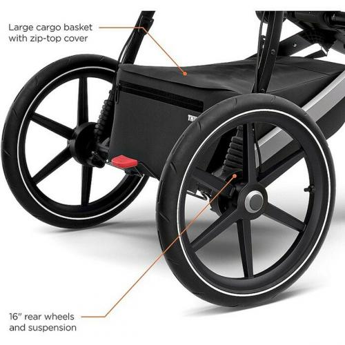 Thule Urban Glide 2 Jogging Stroller
