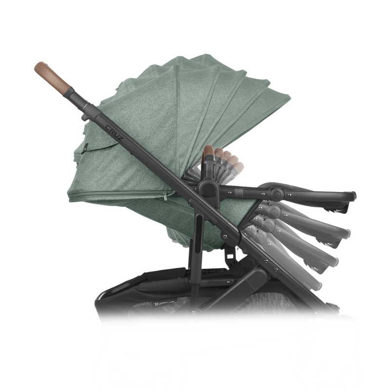UPPAbaby CRUZ V2